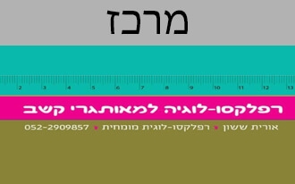 רפלקסו-לוגיה
