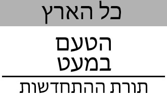 הטעם במעט אברהם לוי