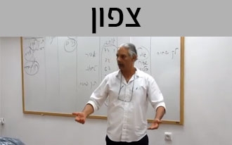 מאיר ממן חקירות