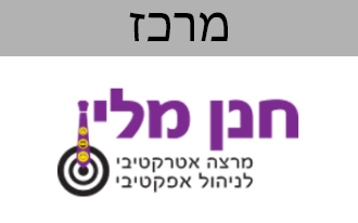 חנן מלין - הרצאות ניהול ואיכות